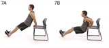 Positions Position de triceps